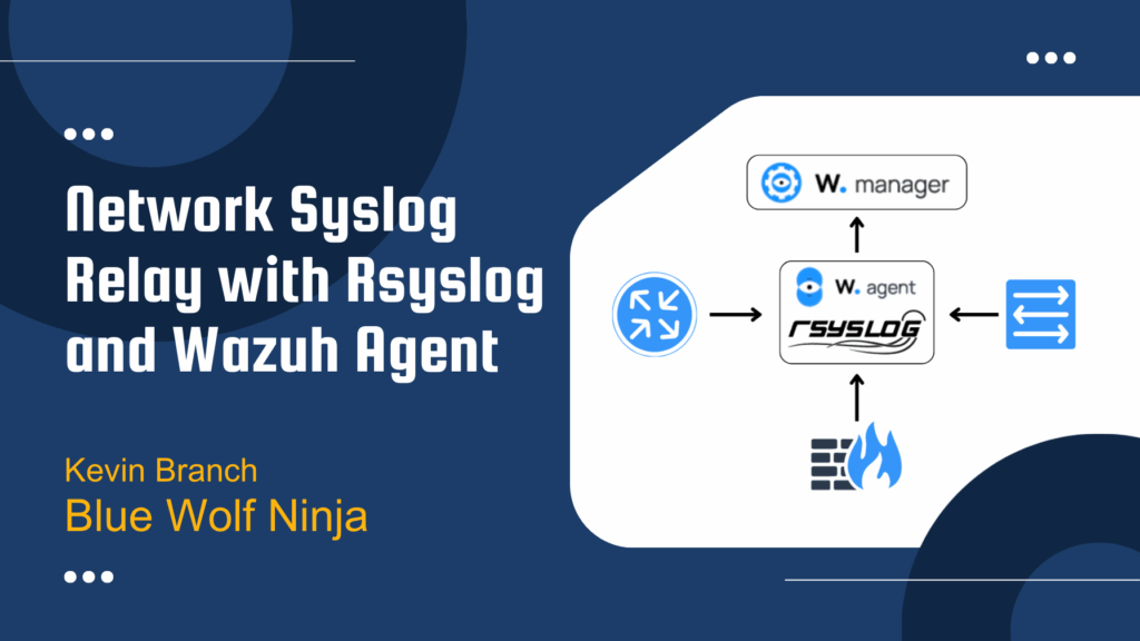 Network Syslog Relay with Rsyslog and Wazuh Agent