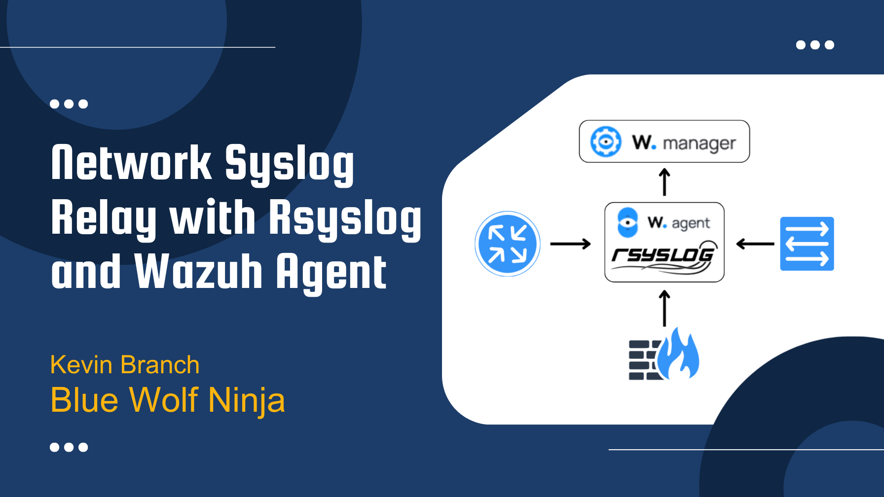 Network Syslog Relay with Rsyslog and Wazuh Agent