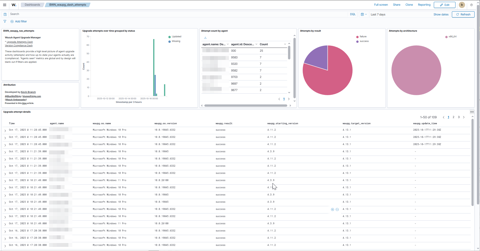 upgrade attempts dashboard